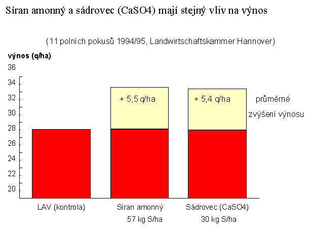 7c_cz.gif